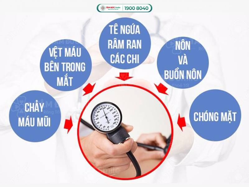 Bạn nên cẩn thận với các triệu chứng của bệnh cao máu