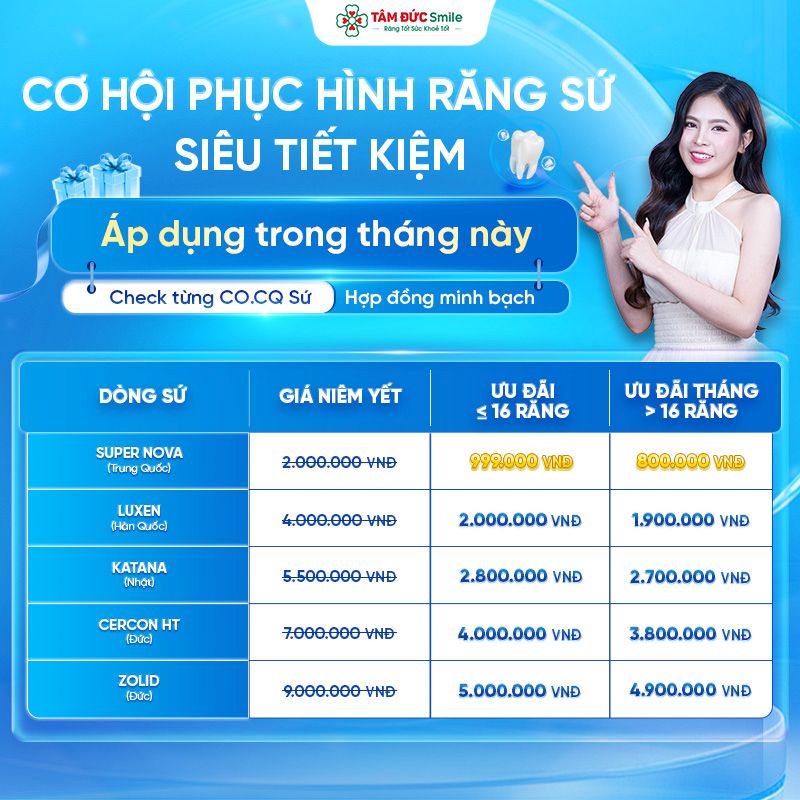 Bảng giá bọc răng sứ trọn gói mới nhất tại TP.HCM - Chi phí, Ưu đãi